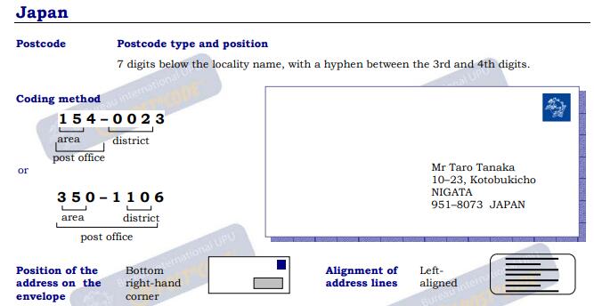日本信封例子.jpg
