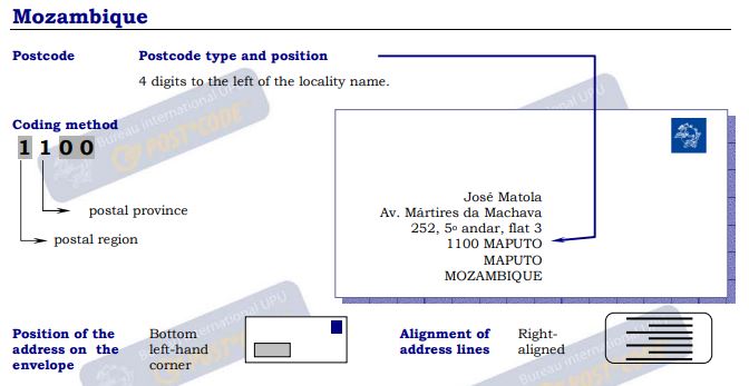 莫桑比克信封例子.JPG