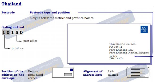 泰国信封例子.jpg
