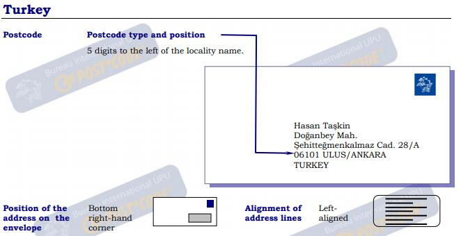 土耳其信封例子.jpg